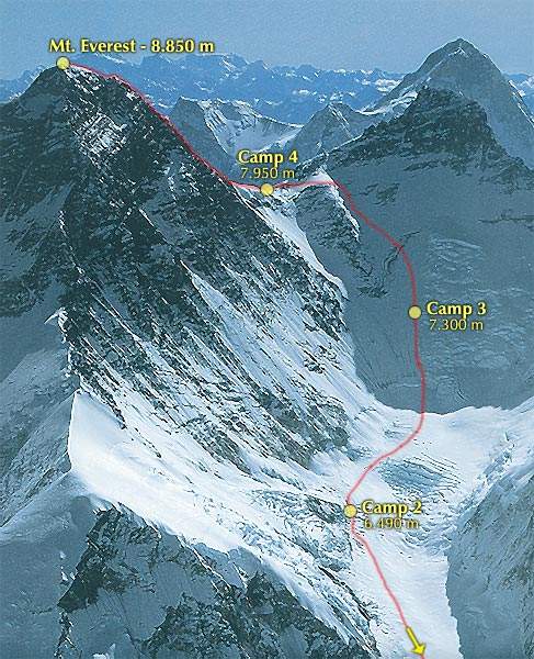 SOURCE PHOTOS : http://www.everest.simobil.si/