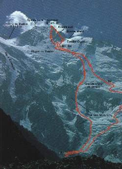 Itin&eacute;raire de mont&eacute;e &agrave; droite, et descente dans la directe de gauche (tr&egrave;s dangeureuse!).