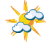 Météo GIF