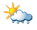 Météo GIF