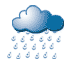 Météo GIF