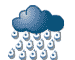 Météo GIF