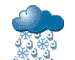 Météo GIF