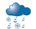 Météo GIF