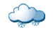 Météo GIF