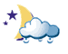 Météo GIF